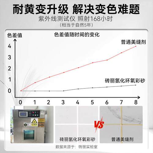 氢化水性环氧彩砂美缝剂墙砖防水防霉哑光瓷砖地砖专用填缝剂