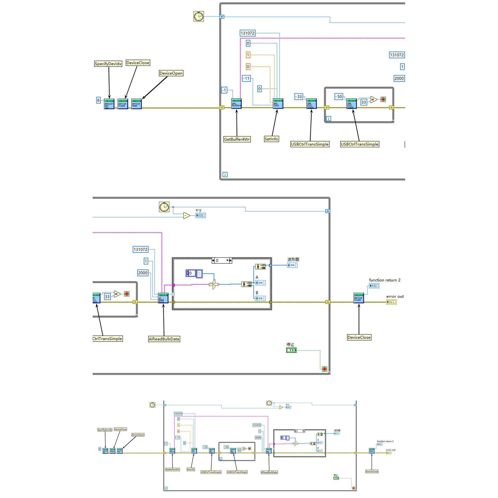 LOTO示波器OSC482二次开发源码/DEMO源码/示波器上位机源码