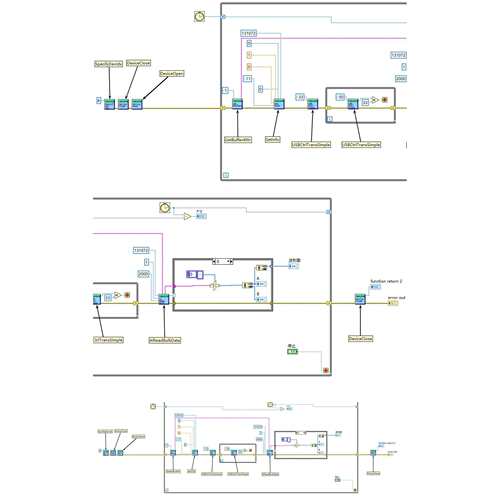 LOTO示波器OSC482二次开发源码/DEMO源码/示波器上位机源码