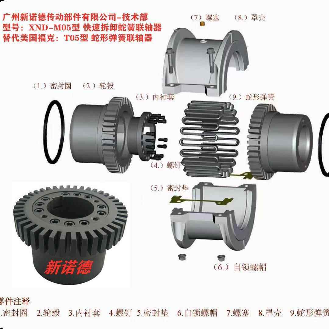 ND-111005型快拆型蛇T41418形弹簧联轴器611套0M05锥型蛇形X弹簧