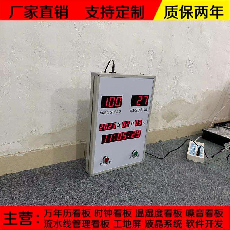 开关量人次进出计数电子看板 进出门按钮LED点阵年月日时间万年历