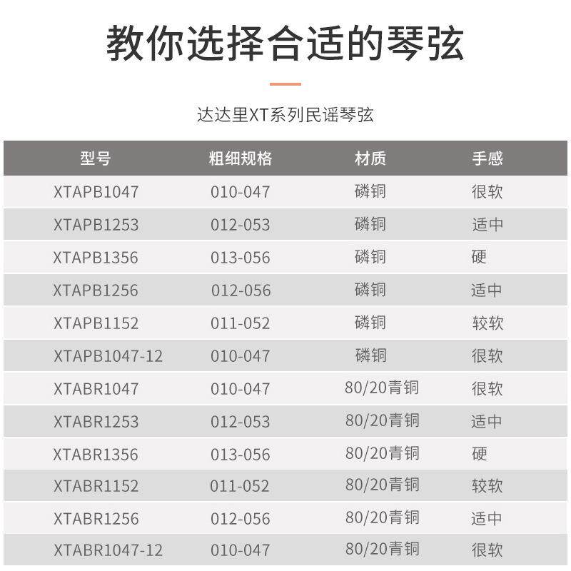 沃森 美产达达里奥民谣吉他弦XT系列 磷铜木吉他套弦一套6根琴弦