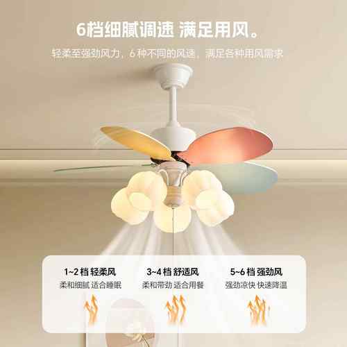 2025款间奶6油风小扇灯新餐厅卧室客厅迷你电风扇彩色儿童房吊扇