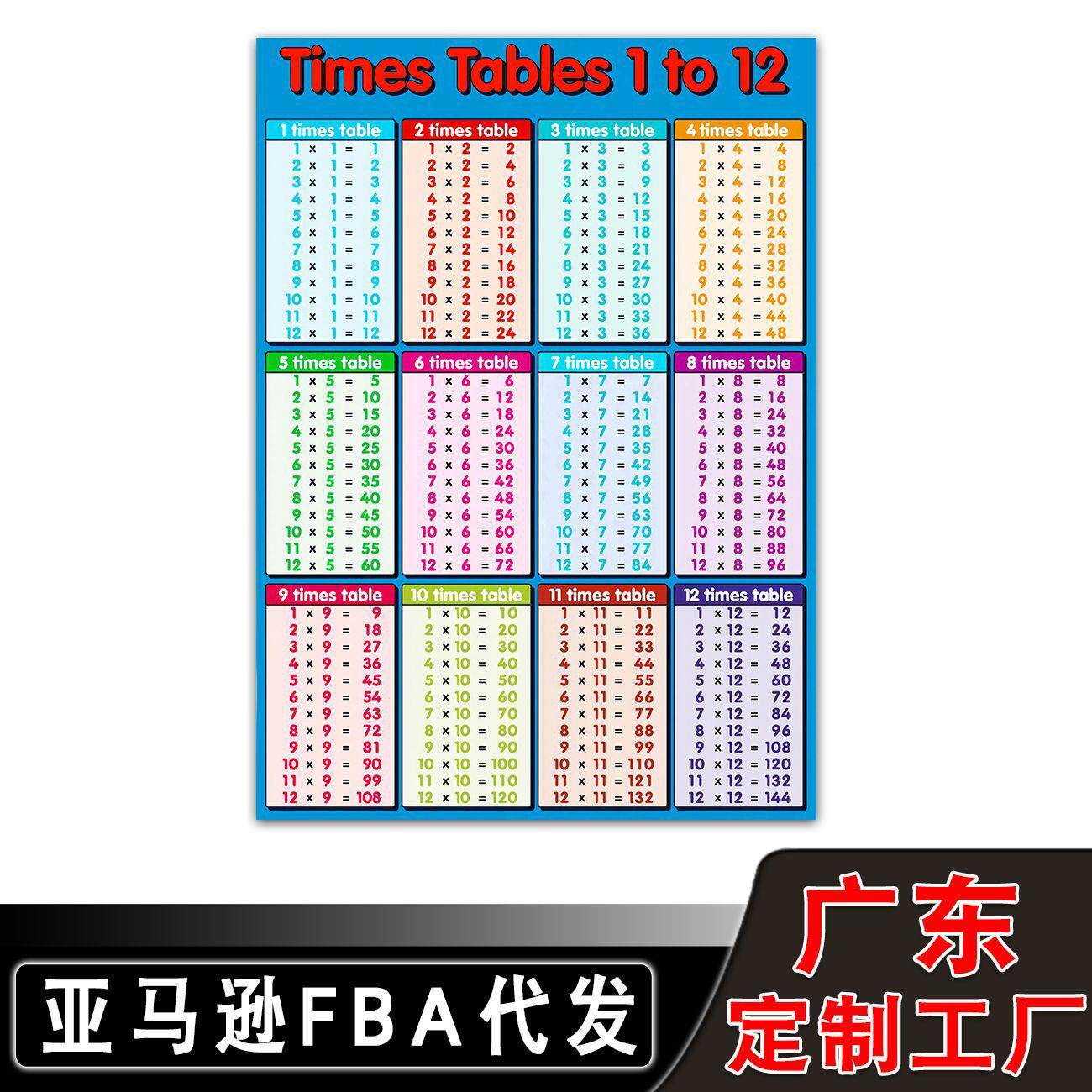 源头工厂九九乘法口诀表帆布海报喷绘英文版1-12乘法表教学挂画