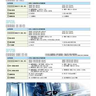 DELTA台达温控器TK系列 DTK9696T 7DTK4848CAZV12 DTK4D896 DK272