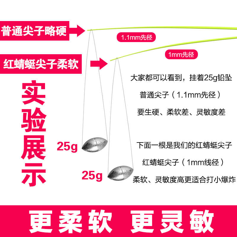 美鸥小矶竿重庆小爆炸专用发光矶钓竿套装软尾碳素超硬超轻带地插