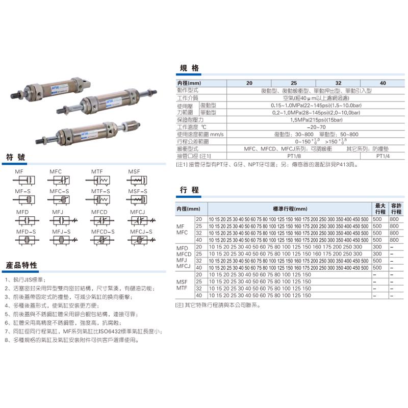 MFC迷你缓冲可调气缸/MFC20/25/32/40X25X50X75X100X125X200-S-CA