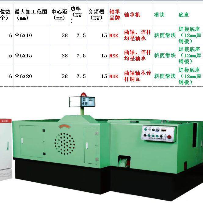 左霸机械厂大量生产螺母冷镦机 圆柱销冷镦机 全自动红冲机