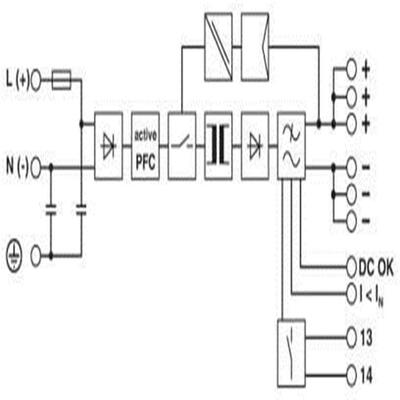 菲尼克斯电源 - QUINT-PS/1AC/24DC/10 - 2866763