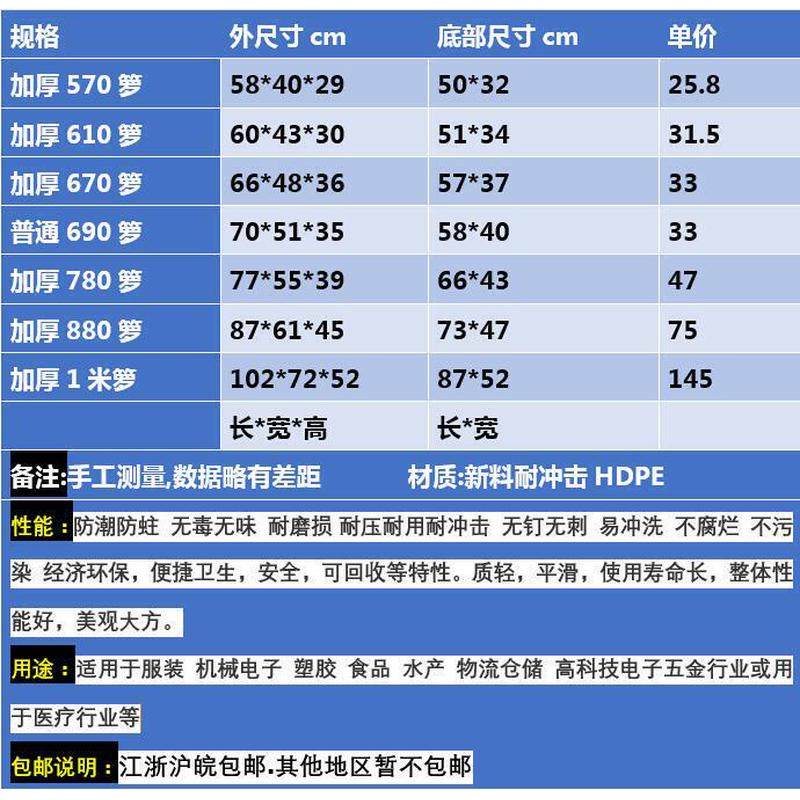 加厚塑料周转箩 收纳筐收纳篮塑料周转筐塑料水果筐蔬菜箩圣之圣,收纳整理,其他收纳篮,淘宝优惠券,粉丝福利购,淘宝优惠卷