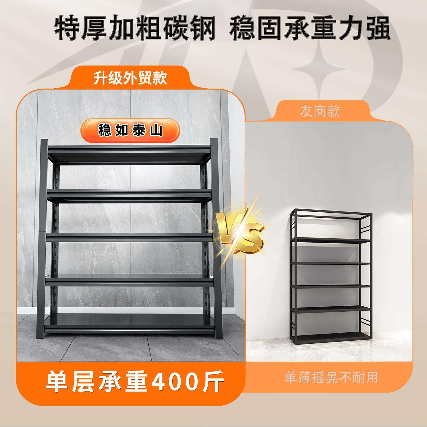 加仓厚一货架多层置物钢架家用制落地靠墙体收纳架库储Y-WMK-01物