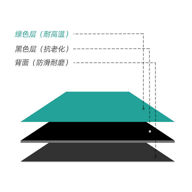 防静电台垫 绿色耐高温工作垫实验室桌布维修台垫胶皮防滑 橡胶垫