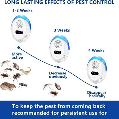 Ultrasonic mosquito repellent and mouse repellent驱鼠器