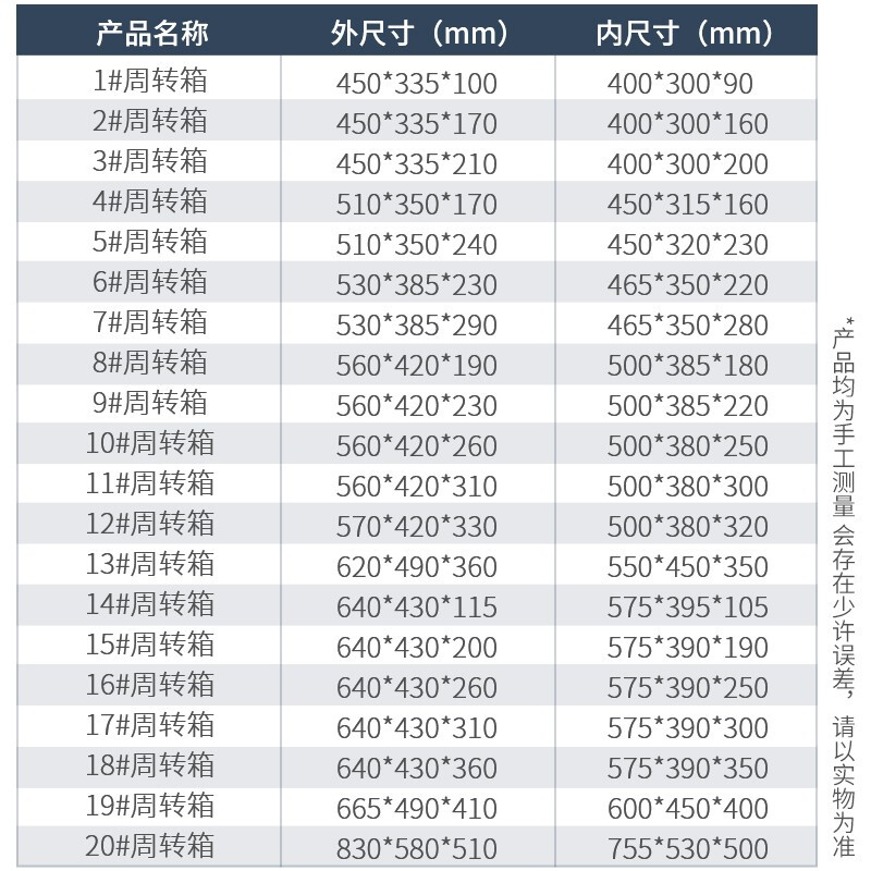 新款收纳胶大号箱箱中转收纳货长方形物流框箱新品1箱周转塑料周