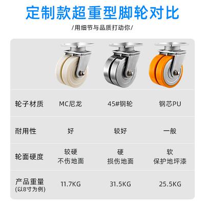 超重型脚轮万向轮50双轮超高大载重机械设备MC尼龙钢芯PU锻钢钢轮