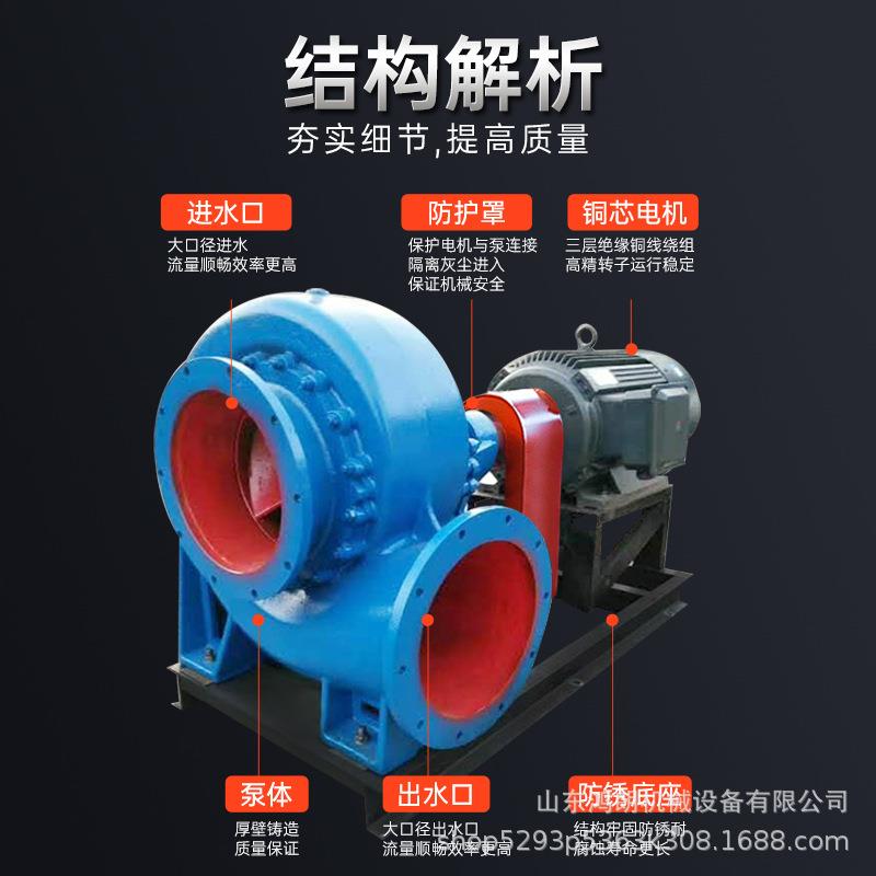 汽泵油机防汛ERO抽冲水泵抗洪四程高压接力汛防排污水泵