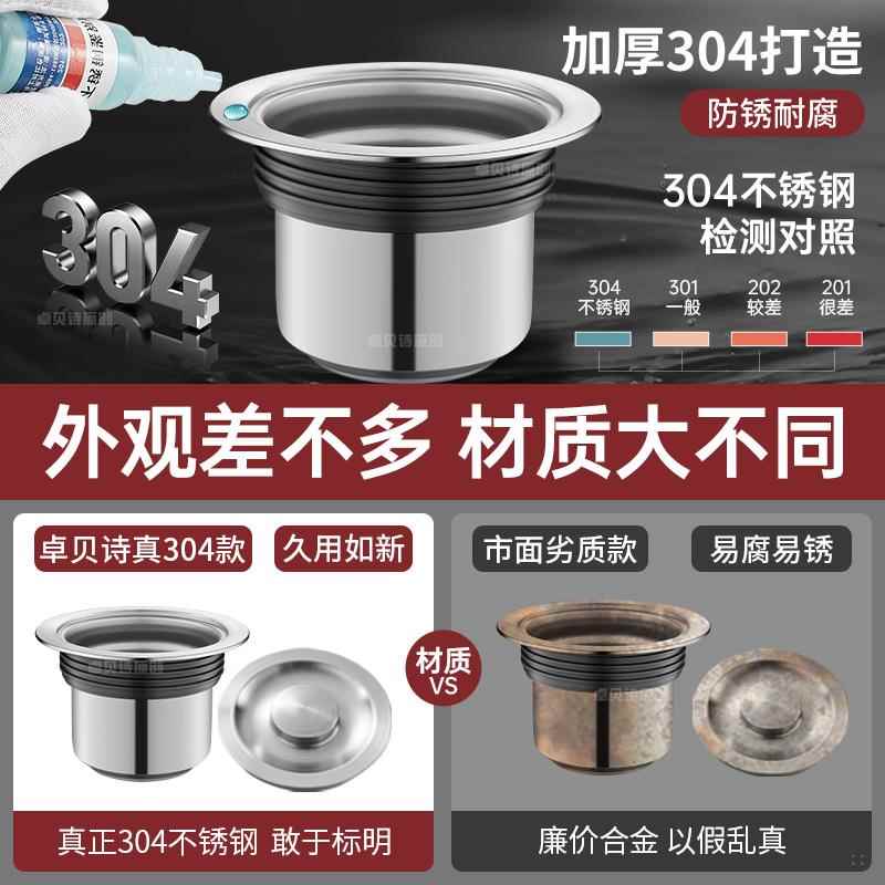 厨房水槽下水器件洗菜洗碗槽塞水配池漏不锈钢提/盆笼单槽双槽通