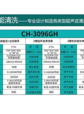 支持清非标多槽洁超声182波清洗机CH3096GH源厂头工冷-却油