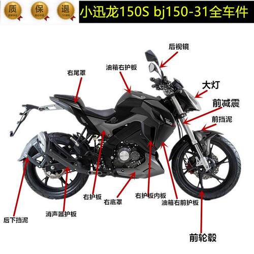 适用小迅龙150S配件BJ150-31油箱护板大灯方向把轮毂后视镜全车件