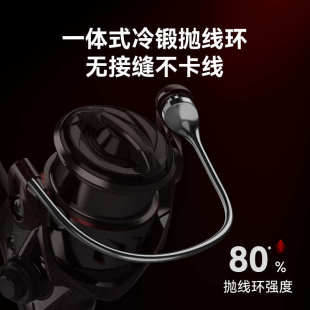 24款新品KastKing卡斯丁鸿隼Pro轻量化纺车轮路亚渔线轮线杯渔轮