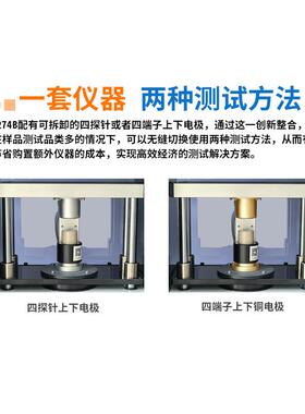 苏州4JG/晶格晶0ST272B磷酸铁锂粉末电阻率测试仪30格公斤压力自