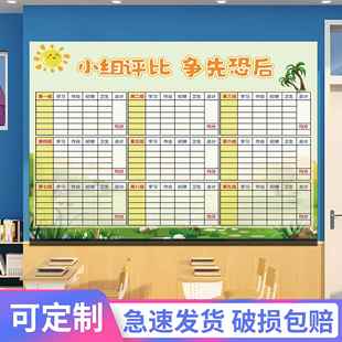 班级布置教室装饰小组评比栏积分表墙贴光荣红花榜背景文化墙壁纸