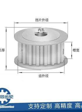 AF型S2M50齿同步轮槽宽11 EBC41-S2M100-50-A-P-d5 6 7-16铝合金