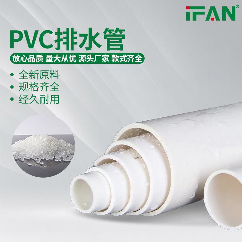 PVC水管5075110排污管材家用白色厂家U-PVC落水雨水排水管