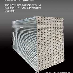 厂家直供无尘车间保温隔热机制净化板隔墙吊顶玻镁岩棉夹芯彩钢板