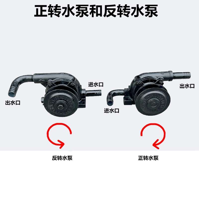 三轮车单缸柴油机循环水泵小四轮拖拉机改装风冷辅助水泵散热水泵