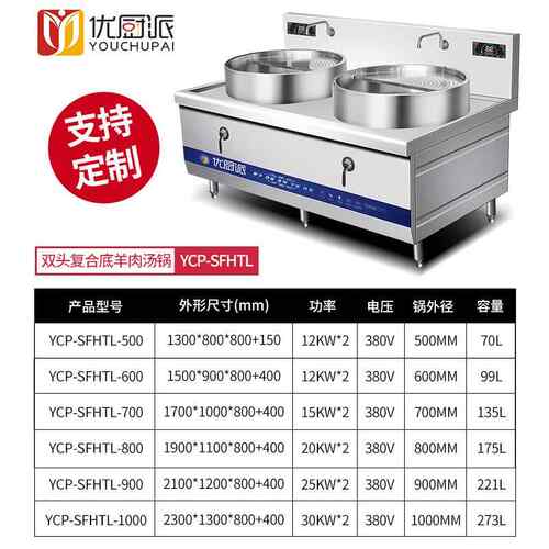 优厨复派商不用电磁炉304锈钢底煮合面卤849肉牛羊肉淮南双头熬汤