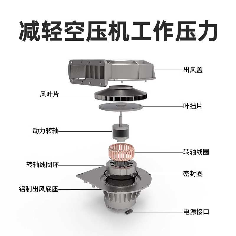 劲风CNC节能风机 高效强力吹铁屑机床数控加工中心电脑锣风机配件
