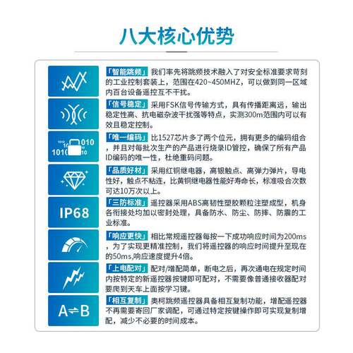 F12-36V配电箱改装开421关PLC控制四路控制器SK跳频干多台用不同
