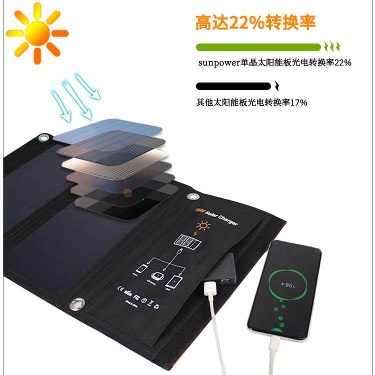 sunpower太阳能充电板便携折叠太阳能充电包户外应急移动充电器