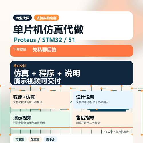 51单晶片设计定做stm32程序代编物联网硬件设计彷真开发proteus