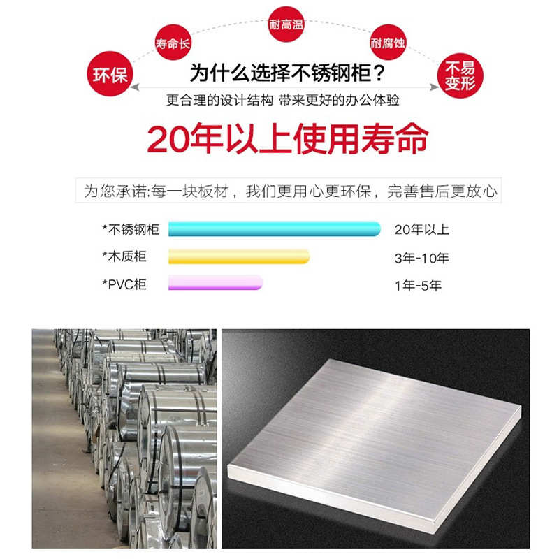 带柜矮柜工具锁抽屉小物文件床头柜储车库收纳资料304不锈钢室外