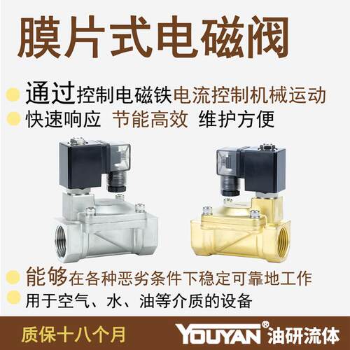 蒸汽电磁阀DFD-15不锈钢SAS-20 SUG-25 RSPS-32 A 40 50 RSP-10J