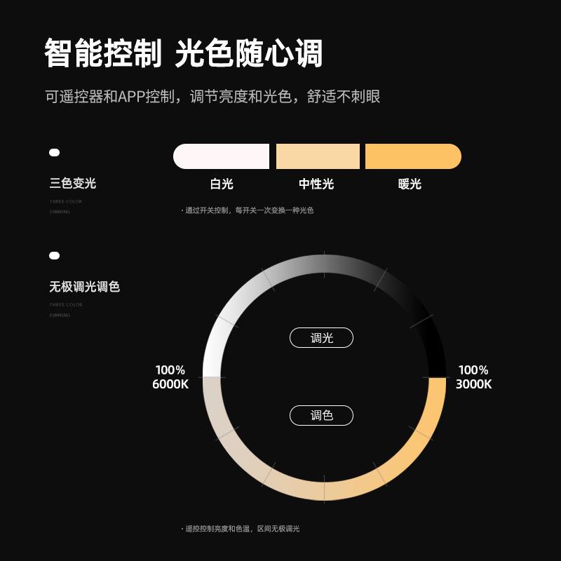 吸光顶灯2025新端款卧灯室书房全谱护眼现代简约高692圆形主卧吸