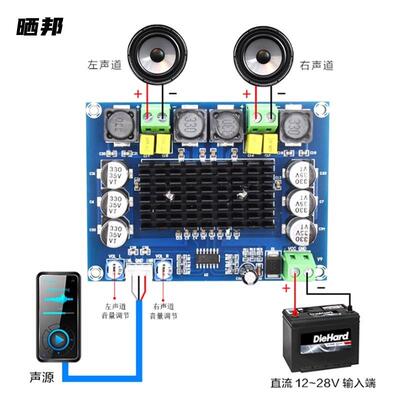 【晒邦】国产芯片2*120W双声道D类数字功放板TPA3116D2芯片替代品