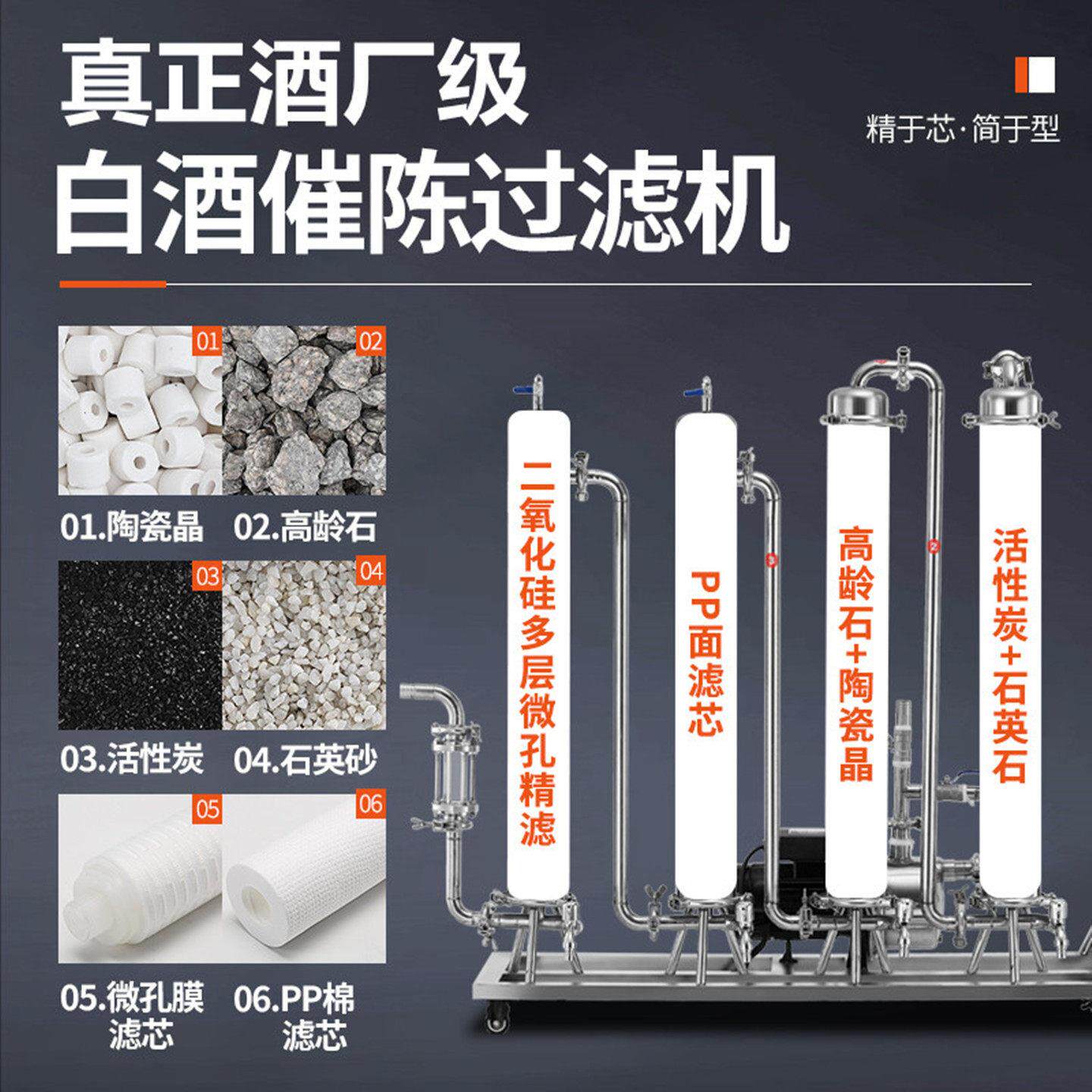 性六效酒器白酒过滤机白酒催滤陈机商用活滤炭自酿酒过器甲醇MKB