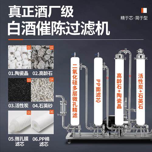 性六效酒器白酒过滤机白酒催滤陈机商用活滤炭自酿酒过器甲醇MKB