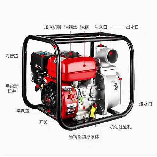 厂家吸抽水泵灌溉农用排涝小型自抽水机高泵大功率泵柴油高压扬程