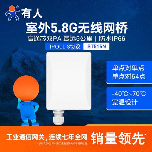 有人5.8g大功率无线网桥室外远距离一对多点对点桥接收发器ST515N