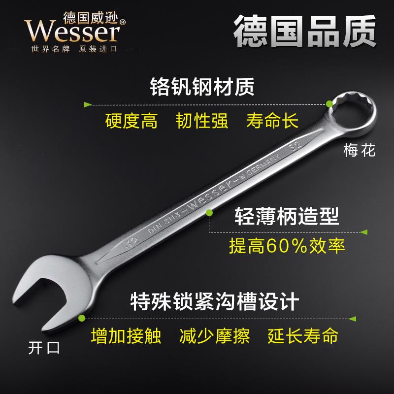 德威逊口梅花开口两用扳手6-国3进2m扳m汽修PZA英制手工具套装