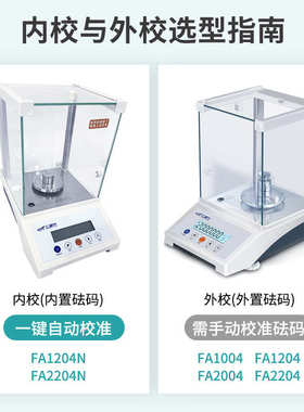 高精度电子天平01mg外校万分之一实验室电子秤准0天平 防风.