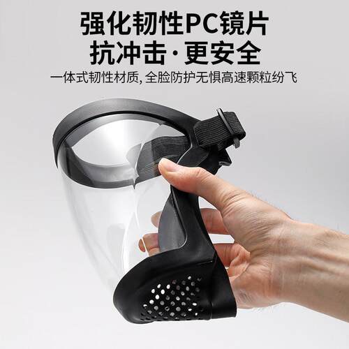 Pesticide application protective face shield, spray protecti