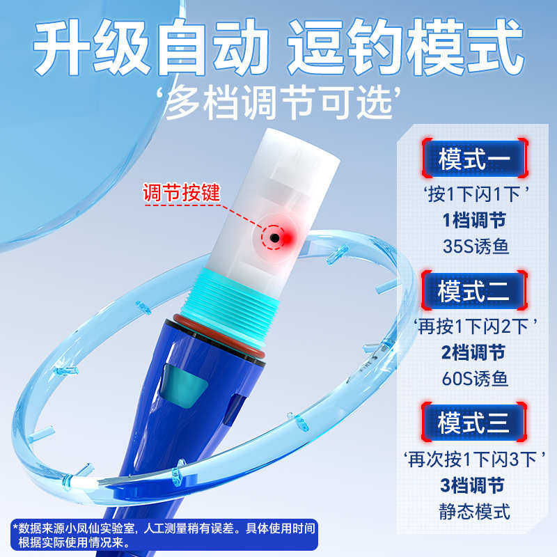 逗全自动电子钓鱼逗漂钓浮漂漂免调夜光物小凤仙两用日夜大漂,户外/登山/野营/旅行用品,浮漂,淘宝优惠券,粉丝福利购,淘宝优惠卷