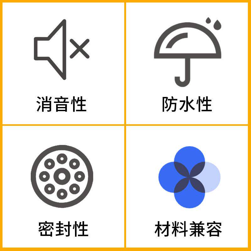 Viluber防水高温O型密封圈 硅脂VL-300 耐高温密封硅脂耐油食品级