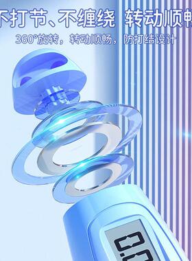 Jump Rope Skip Fast Speed Counting Skipping Jumping Exercis