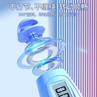 Fast Exercis Jump Skip Skipping Jumping Counting Rope Speed